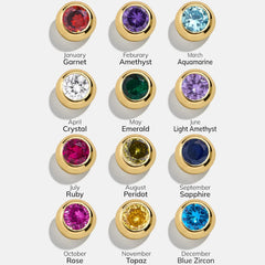 18K Gold Birthstone Pendant Necklace - Emerald